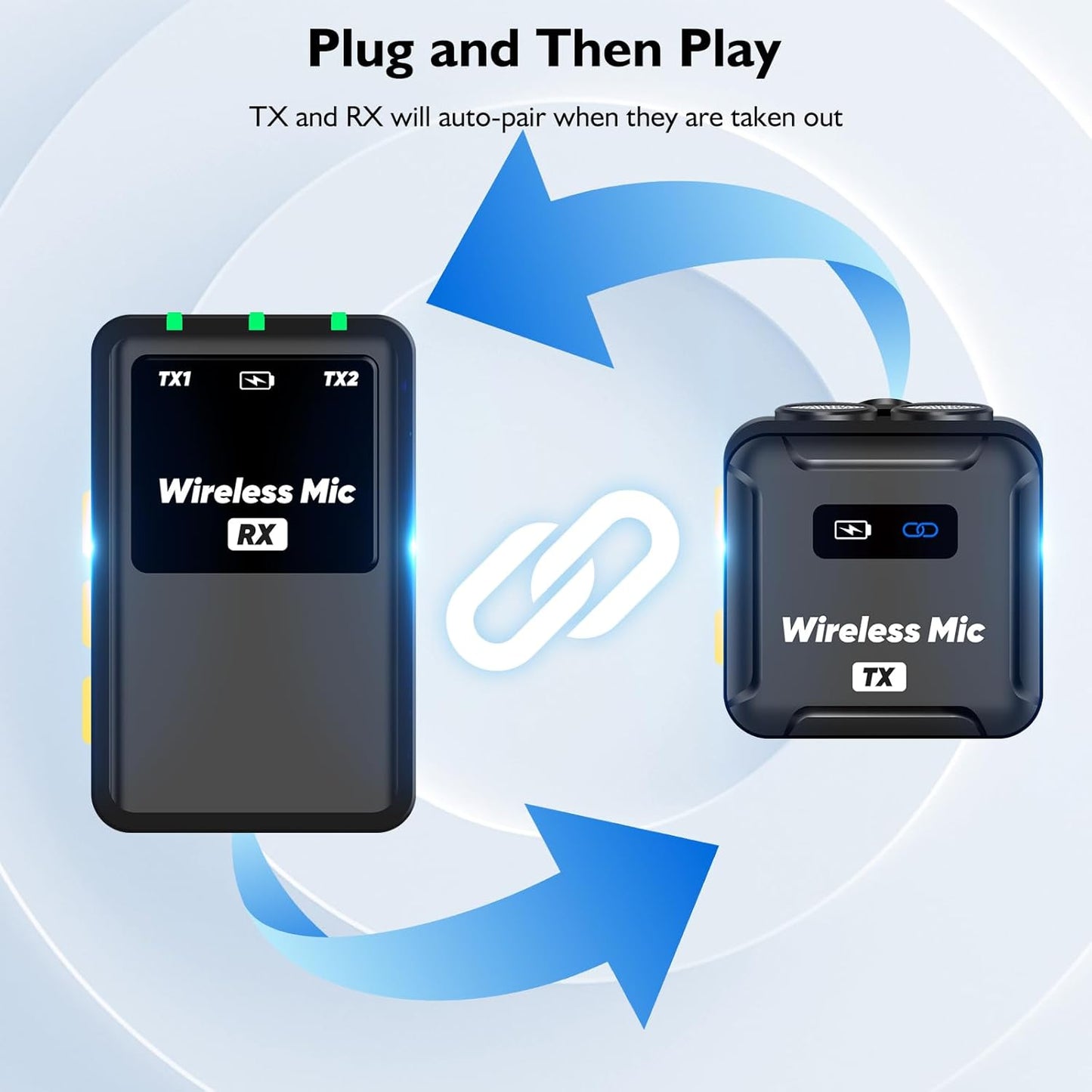 Wireless Lavalier Microphone (2 TX + 1RX + Charging Case) for DSLR Camera iPhone Android PC 656FT Range Professional Lapel Mic Wireless with 48KHZ/24Bit Clear Voice, 30Hours Vlogging