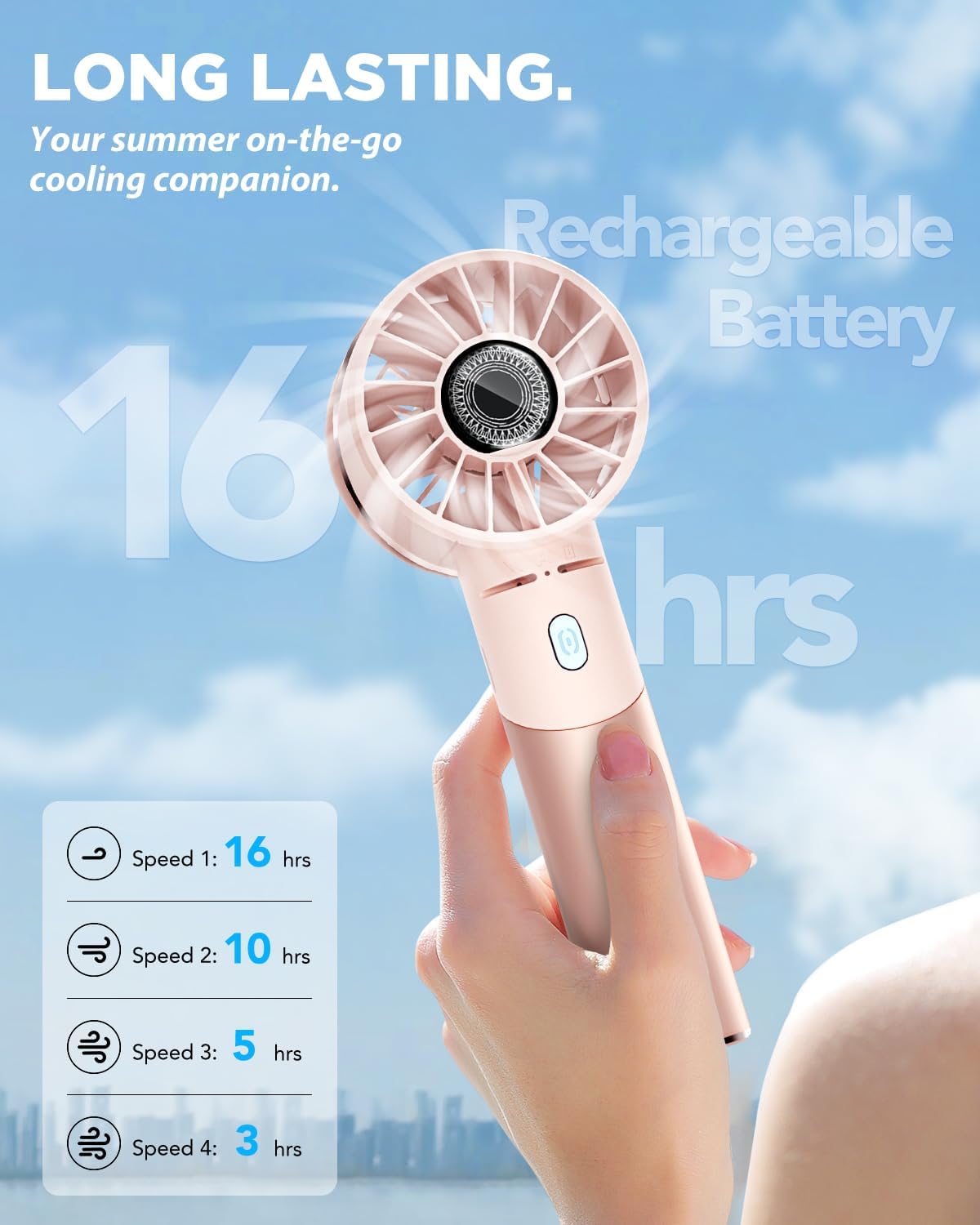 2PCS Handheld Fan, Mini Small Portable Turbo Fan, Rechargeable with 4 High Speeds Personal Fans, Max 16H Runtime, For Travel, Office, Outdoor - Pink