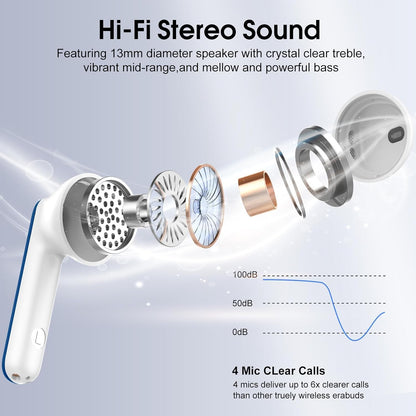Wireless Earbuds, Bluetooth 5.4 Headphones with 3D Bass Stereo, 40H Ultralight in-Ear Buds, Bluetooth Earbuds with 4 ENC Noise Cancelling Mic, USB-C, IP7 Waterproof Earphones for Android iOS, Blue