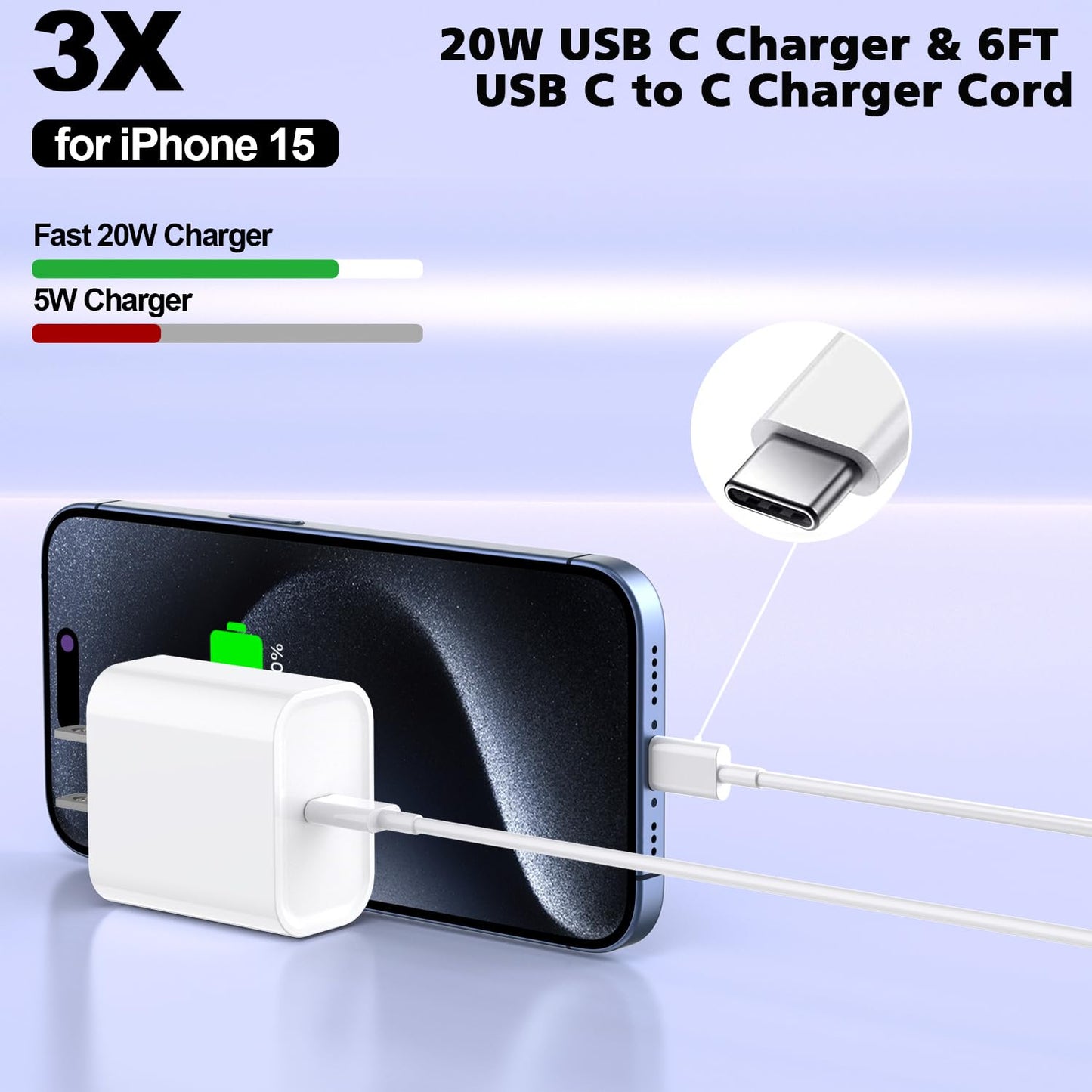 iPhone 16/15 Charger Fast Charging 20W USB Type C Charger Block 3Pack C Chargers Fast Charging Cord 10FT Long Charger Cable for iPhone16/16 Plus/16 Pro/16 Pro Max,iPhone 15,iPad Pro 12.9"/11",iPad Air