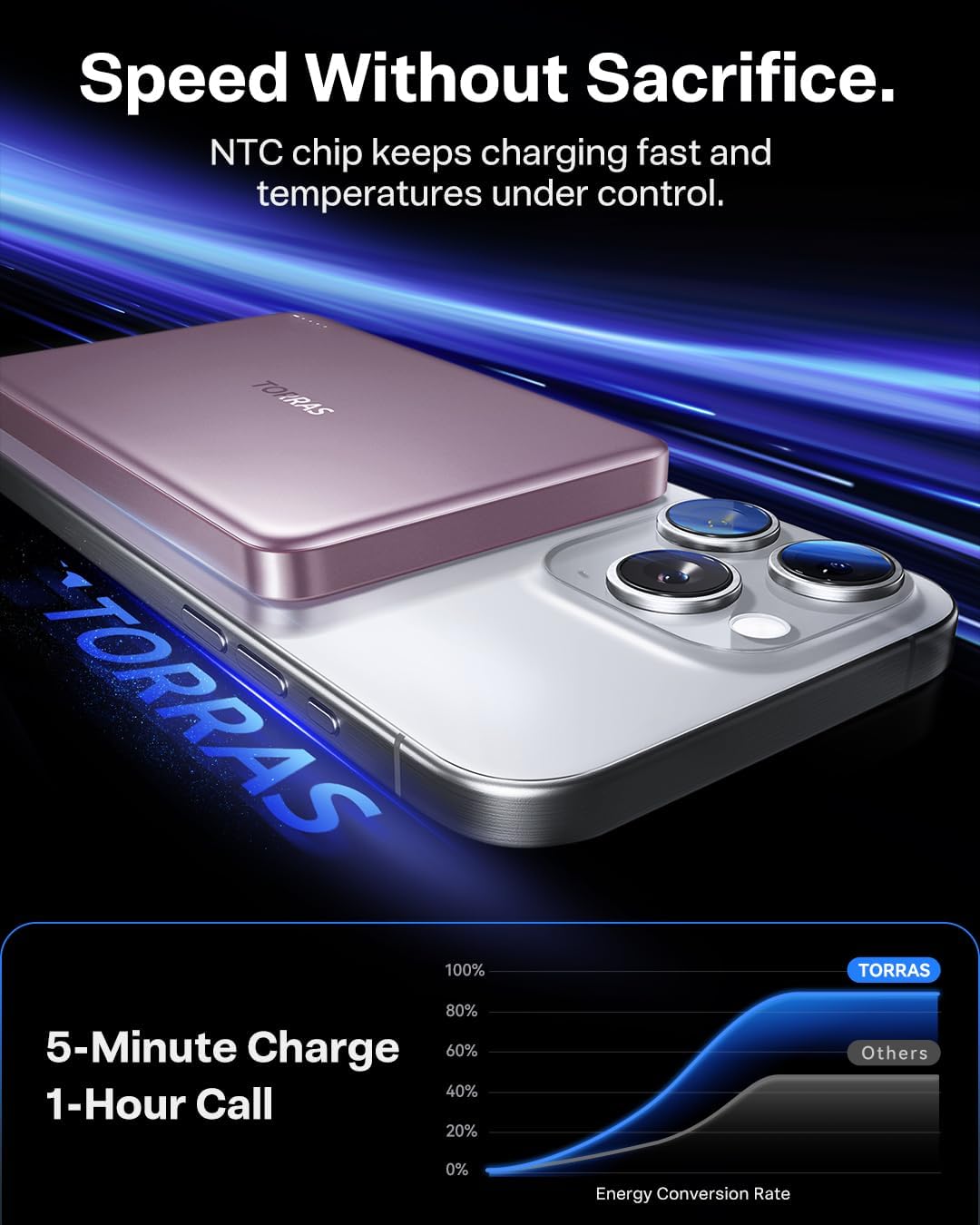 TORRAS MiniMag Power Bank,Ultra-Slim 10,000mAh Magnetic Wireless Portable Charger, 22.5W Fast Charging iPhone Air Magnetic Battery Pack Designed for iPhone 17 Pro Max/17 Pro/Air/16/15/14/13/12, Pink
