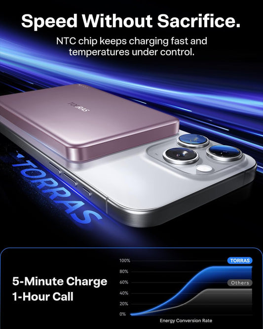 TORRAS MiniMag Power Bank,Ultra-Slim 10,000mAh Magnetic Wireless Portable Charger, 22.5W Fast Charging iPhone Air Magnetic Battery Pack Designed for iPhone 17 Pro Max/17 Pro/Air/16/15/14/13/12, Pink