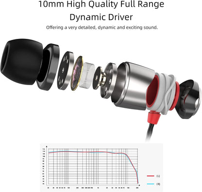 SoundMAGIC E10 Wired Earphones No Microphone HiFi Stereo Earbuds Noise Isolating in Ear Headphones Powerful Bass Tangle Free Cord Gunmetal