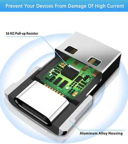 Elebase USB to USB C Adapter&Type C Male to 3.0 Female Adaptor 4PCS,Thunderbolt 4 to Type A OTG Converter for iPhone 16 15 Pro Max Plus,Apple Watch 10 9,MacBook,PC,Galaxy A56 M56 M36,iPad Air Mini