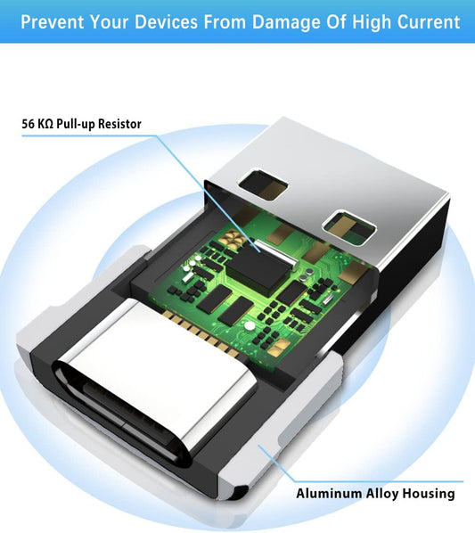 Elebase USB to USB C Adapter&Type C Male to 3.0 Female Adaptor 4PCS,Thunderbolt 4 to Type A OTG Converter for iPhone 16 15 Pro Max Plus,Apple Watch 10 9,MacBook,PC,Galaxy A56 M56 M36,iPad Air Mini