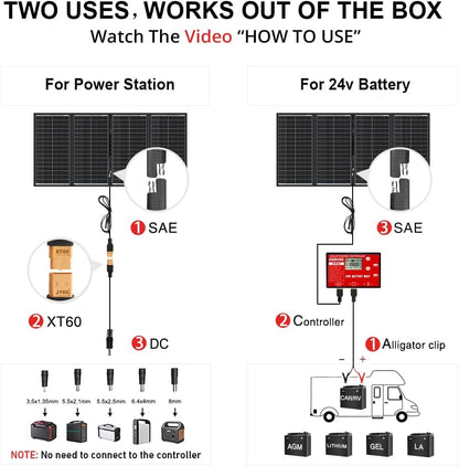DOKIO 300W 36V Portable Folding Solar Panel Kit for 24V Batteries & Power Stations Lightweight Charger for AGM, LiFePO4, Deep Cycle — RV, Trailer, Truck, Boat, Camping, Van, Emergency