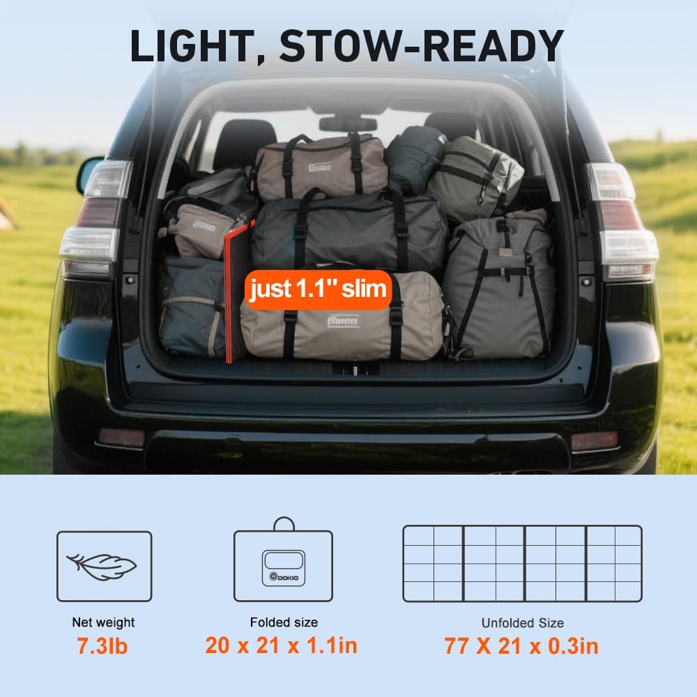 DOKIO 150W Portable Foldable Solar Panel Kit (20x21in, 7.3lb), with Separate Controller and Dual USB, Monocrystalline Charger for 12V Batteries & Power Stations, RV Camping Trailer Emergency Backup