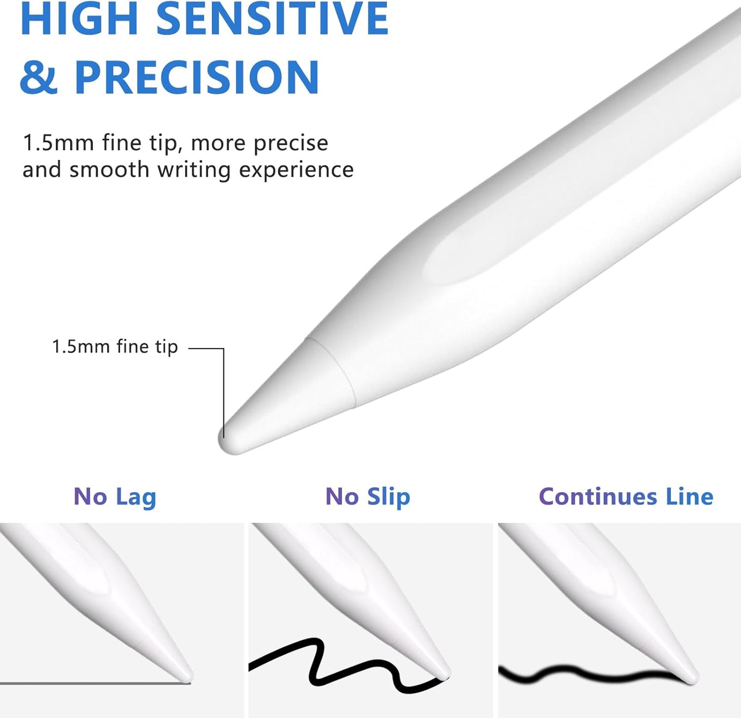 Stylus Pen for iOS&Android Touch Screens, Active Pencil for Samsung, Smart Digital Stylus Pens for Lenovo/Vivo/Mi/HUAWEI and Other Tablets, iPhone/Samsung/Google Pixel Smart Phones for Drawing&Writing