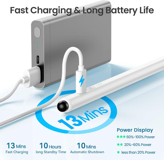 Dual Tip Stylus Pen for iPad 2025-2018,13 Mins Fast Charge with Tilt Sensitivity and Palm Rejection for iPad 11/10/9/8/7/6th Gen,Air 7/6/5/4/3/M3/M2, Pro 13"/12.9"/11"/M4, Mini 7/6/5th,White