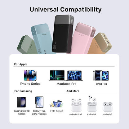 20000mAh Power Bank Portable Charger, 35W PD 3.0 QC 4.0 Fast Charging Phone Charger with LED Display, Travel Battery Pack 2 USB C 2 USB A Ports for iPhone 16/15/14 Series, Galaxy, iPad