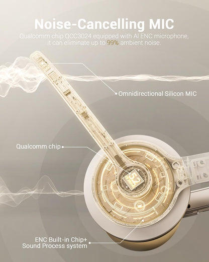 Wireless Headset with AI Noise Cancelling Microphone Bluetooth Headset - Bluetooth V5.2 Headphones with USB Dongle, Charging Base & Mic Mute for Computer/Laptop/PC/iPhone/Android/Cell Phones-White