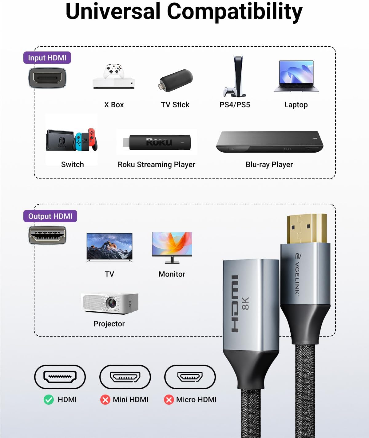 VCELINK 8K Short HDMI Extender Cable 0.6 FT Ideal for Tight Spaces, HDMI Extension Male to Female Adapter, Compatible with Roku TV Stick, HDTV, Game Console, Laptop (1 Pack, 2 FT)