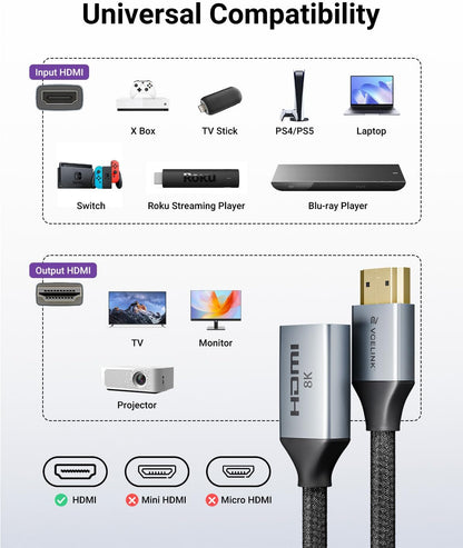 VCELINK 8K Short HDMI Extender Cable 0.6 FT Ideal for Tight Spaces, HDMI Extension Male to Female Adapter, Compatible with Roku TV Stick, HDTV, Game Console, Laptop (1 Pack, 2 FT)