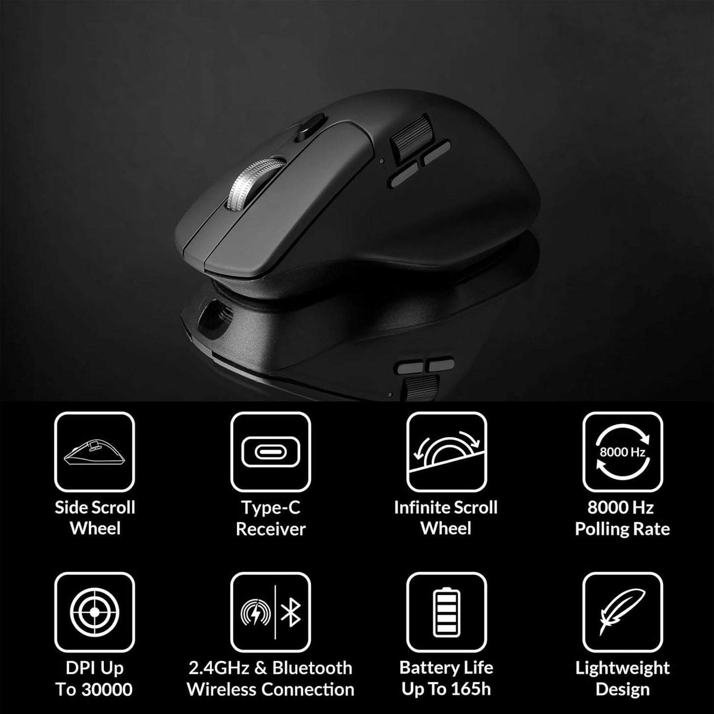 Keychron M6 8000 Hz Wireless Bluetooth 2.4 GHz/Wired Connection Mouse, Lightweight Body Programmable PixArt 3950 Sensor for Windows Mac Linux - Black