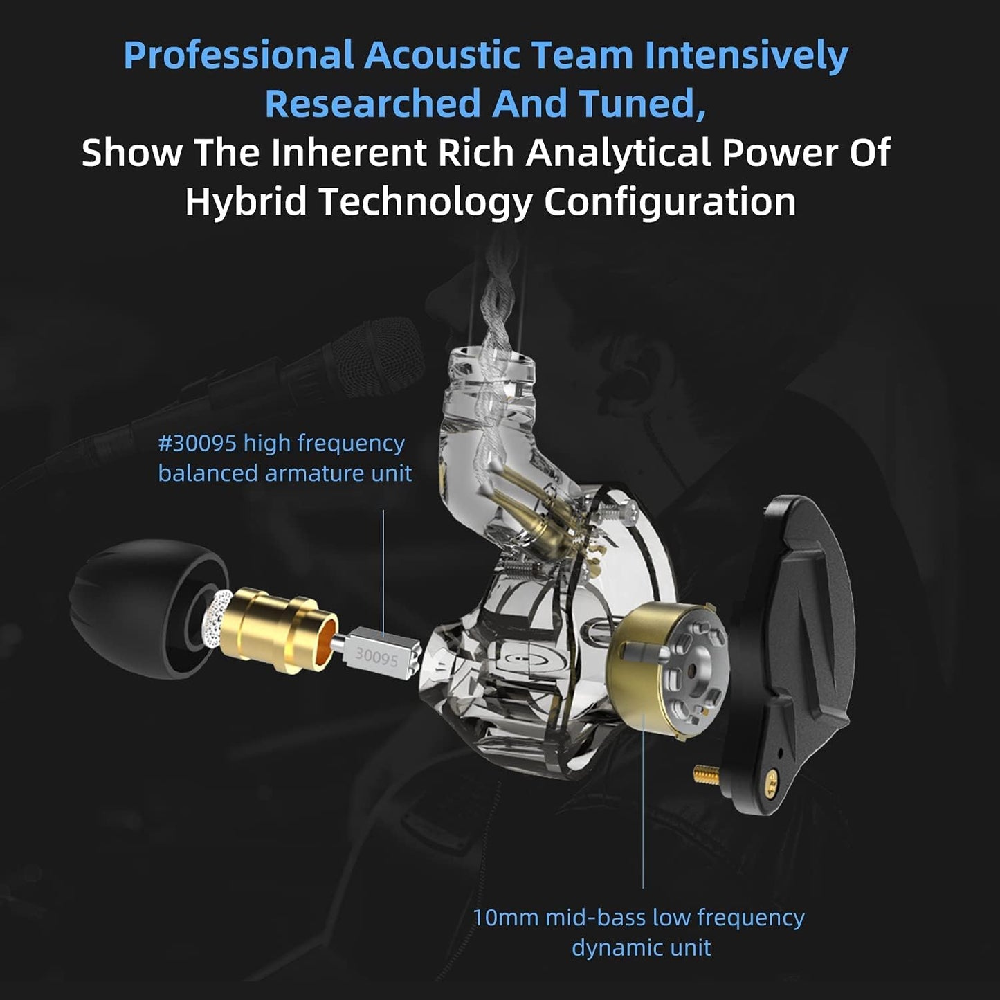 KZ ZSN PRO X Wired Earbuds, in-Ear Monitor with Dual Driver Clear Sound and Ergonomic Custom-Fit Ear Tips(S/M/L), Bass Ear Buds, 3.5mm Jack for Phones Computer Laptop, 2Pin IEM Cable(Blue Without Mic)