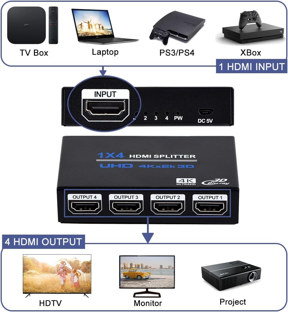 1x4 HDMI Splitter, 1 in 4 Out HDMI Splitter Audio Video Distributor Box Support 3D & 4K x 2K Compatible for HDTV, STB, DVD, PS3, Projector Etc, Duplicate/Mirror Screen Only (Not Extend)