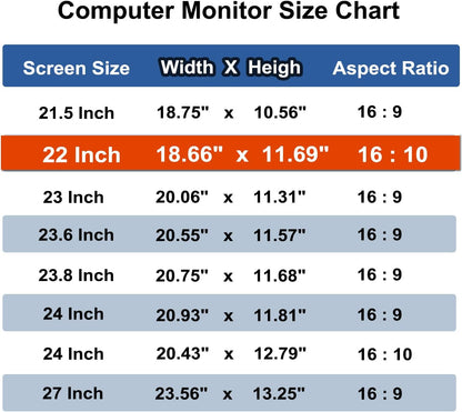22 Inch Computer Privacy Screen Shield [2 Pack] for 16:10 Widescreen Desktop Monitor - Anti-Glare Blue Light Privacy Filter and Anti Spy Privacy Screen Protector Film