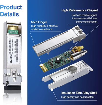 10Pcs Single Mode 10G SFP+ Fiber Module Network Transceiver, LR SM1310nm 10km, Duplex LC for Switch, Router, Firewall, Network Card, Media Converter etc