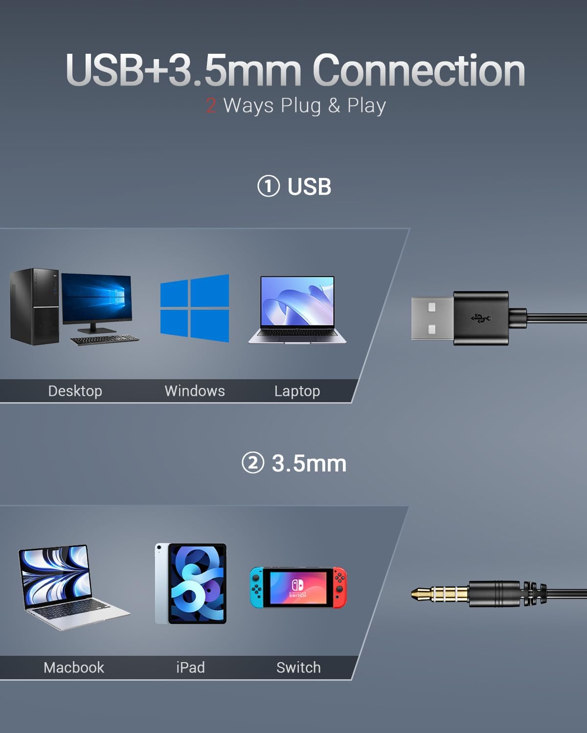 Computer USB Headset with Microphone for PC - Headphones with Noise Cancelling Microphone On Ear Wired Headset Mic Mute for WFH Call Center Office Online Class Skype Zoom