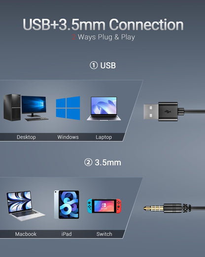 Computer USB Headset with Microphone for PC - Headphones with Noise Cancelling Microphone On Ear Wired Headset Mic Mute for WFH Call Center Office Online Class Skype Zoom