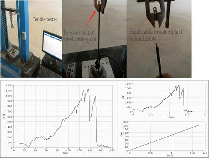 Security Hardware Cable Lock Kit,Retractable Cable Lock Portable Keyed Laptop Lock 3 Keys 6.2Ft for Monitors, Laptops, MacBooks, Tablets, iPad,Mac mini, (Keyed Different)