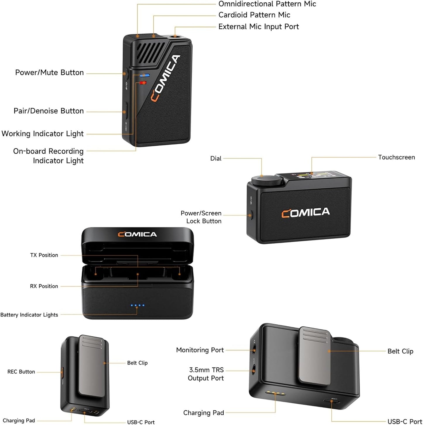 COMICA BooMax Wireless Lavalier Microphone for Cameras, Smartphones, 2.4G Internal Dual Lapel Mic with 32G Storage,Noise Cancellation,IPS Touchscreen for Vlogs, Interviews, Live Streamings,TikTok