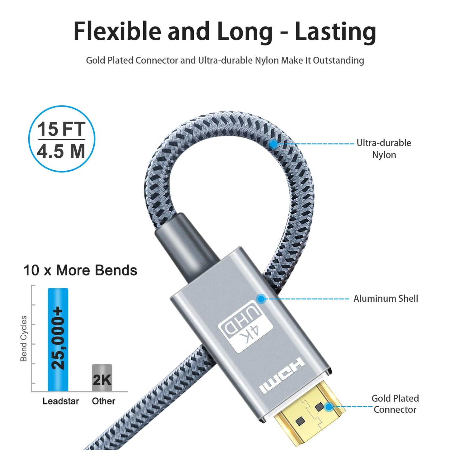LEADSTAR HDMI Cable 4K 15 ft / 4.5m, High Speed HDMI 2.0 Cord Braided | 4K@60Hz, Ultra HD, 2160p, ARC, HDR, 3D, HDCP 2.2 | for Xbox, PS5, TV, Laptop, Monitor