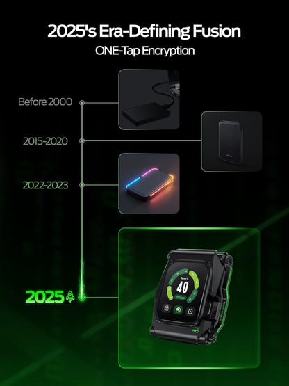 MOVE SPEED External Hard Drive with Touchscreen, Up to 10Gbps Portable SSD, USB-C 3.2 Gen2, Compatible with iPhone, Windows, Mac & More (ST10,1TB)