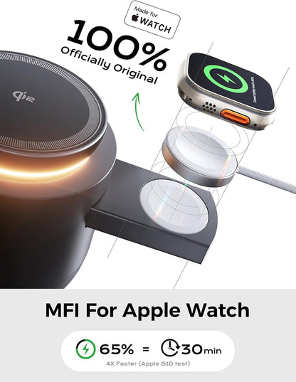 MFI Certified by Apple, 4 in 1 Magsafe Wireless Charging Station, Qi2 15W Magsafe Charger for iPhone 17/16/15/14/13/12 Series, iWatch, Airpods, iPad, 65W Charger Included (Black, 4 in 1)