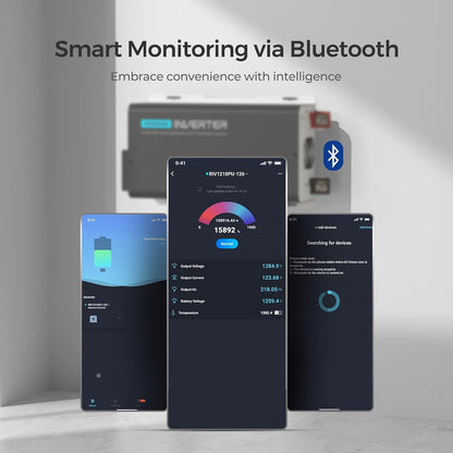 Renogy Inverter PUH 1000 watt Pure Sine Wave Inverter, Built-in Transfer Switch and Bluetooth, Car Power Inverter 12V to 120V AC Converter for RV, Truck, Camping, Home, Emergency, Off-Grid Living