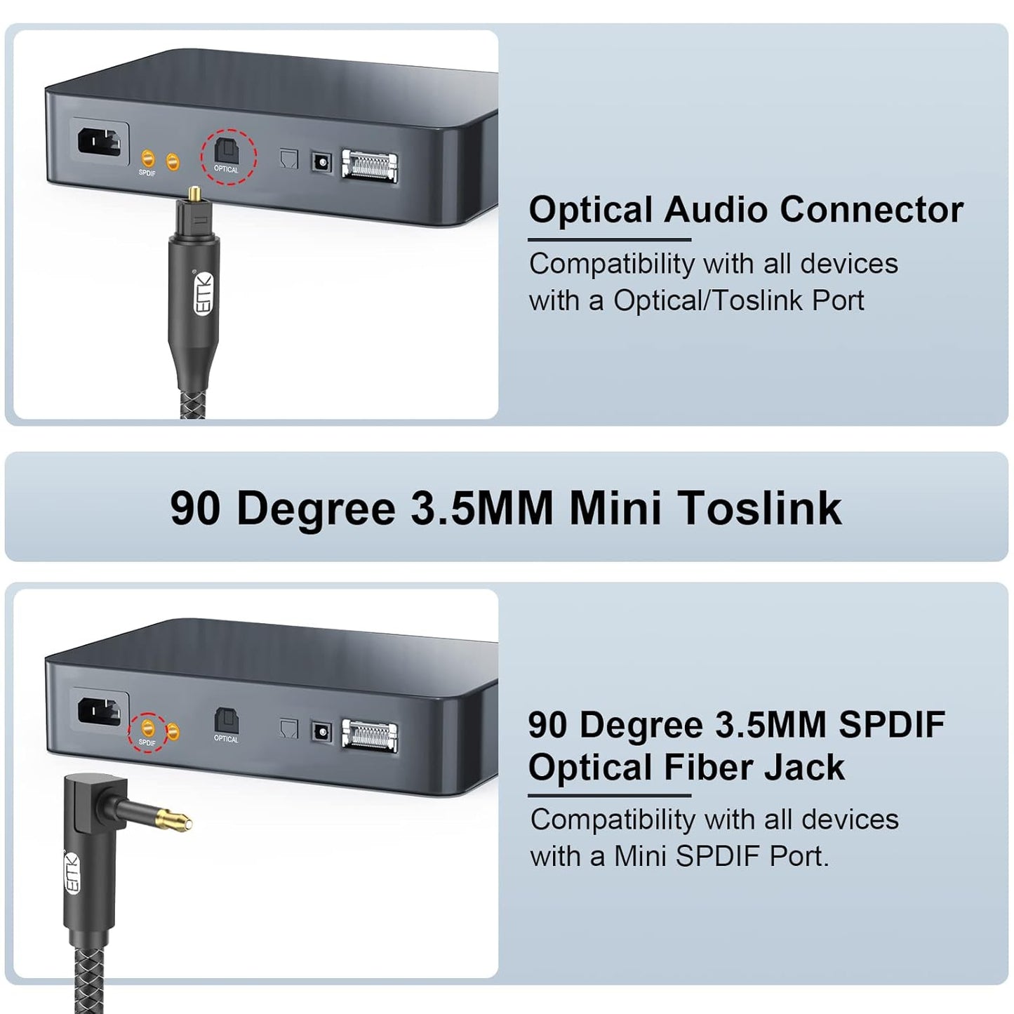 EMK Premium 90° Right-Angle Mini Toslink Cable (1.5Ft/0.5M) - 3.5mm Optical Digital Audio Cable for Sound Bars, TVs & Home Theater - SPDIF/Toslink Compatible, Black