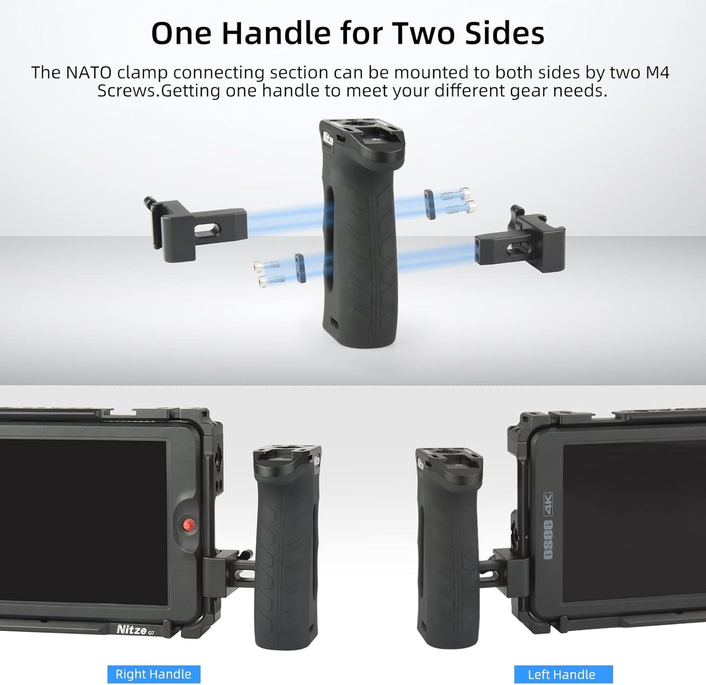 Nitze Ergonomic NATO Side Handle with NATO Calmp, Up/Down and Left/Right Adjustable, Rubberized Aluminum Camera Side Handle Camera/Monitor Cages - PA29C