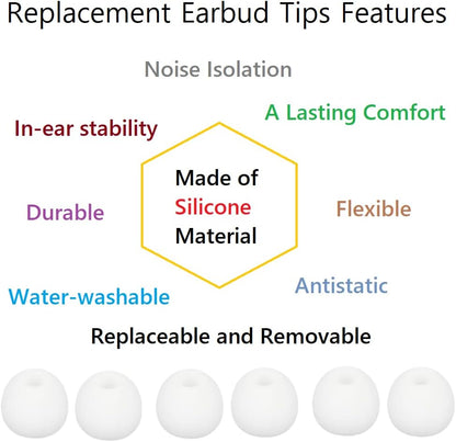 36 Pieces Large Earbud Tips Soft and Comfortable Silicone Earbud Tips Ear Bud Replacement Pieces Silicone Fit Most in-Ear Headphones，Inner Hole 3.8mm -5.5mm，Large White Earbuds Silicone Tips