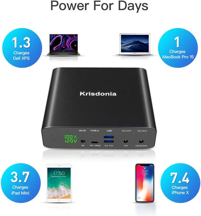 Krisdonia Portable Laptop Charger 32000mAh 100W PD Power Bank, External Battery Pack with 1 USB-C PD3.0 Port, 2 DC Ports, 2 USB QC3.0 Ports for Laptops, Tablets, Smartphones and Other Devices