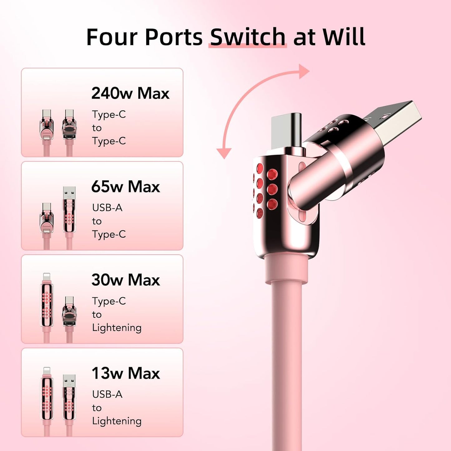 MFish 4-in-1 USB C Charging Cable, 6.6Ft Type C to Type C Cable, 240W Fast Charger for iPhone 16/15/14 Pro Plus Pro Max, for iPad MacBook Pro/Air, Laptops - Multi Charging Cable with USB-A