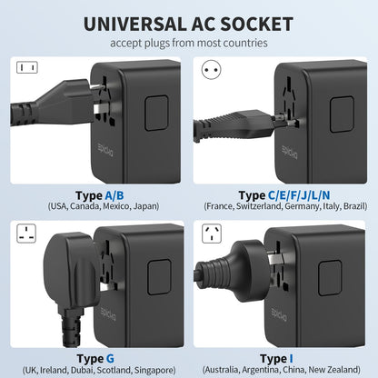EPICKA Universal Travel Adapter, GaN International Plug Adapter with 3 USB-C 70W PD Fast Charging & 2 USB-A Adaptor All-in-one Wall Charger for USA EU UK AUS (TA-105 Pro, Black)