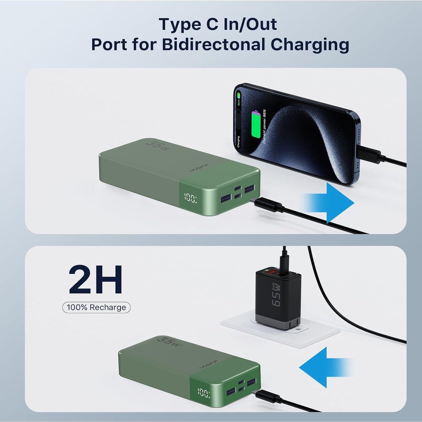 J2651 Portable Charger, 35W 20000mAh USB C in & Out Power Bank, Battery Pack with QC4.0+PD3.0 35W High-Speed Charging for Bluetooth Earbud, Mobile Phone, Tablet (Green)