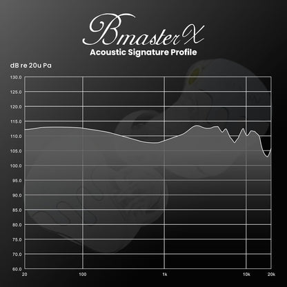 BASN BmasterX in Ear Audio Monitor, Hybrid 6 Drivers IEM Earphones with Crystal Clear Sound, Detachable Cable Plus Carrying Case & Fit Kit for Musician, Stage, Studio (3.5mm/4.4mm Jack, Blue/White)