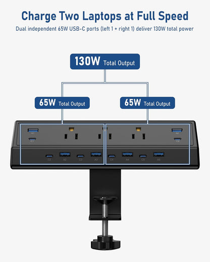 Jgstkcity 130W Desk Clamp Power Strip, 12 USB Ports (6 PD 65W USB-C),Surge Protector,ETL Listed Power Hub Extension Cord,Fast Charging Station for Home Office Desk Edge Mount (Black, 12 USB-130W)