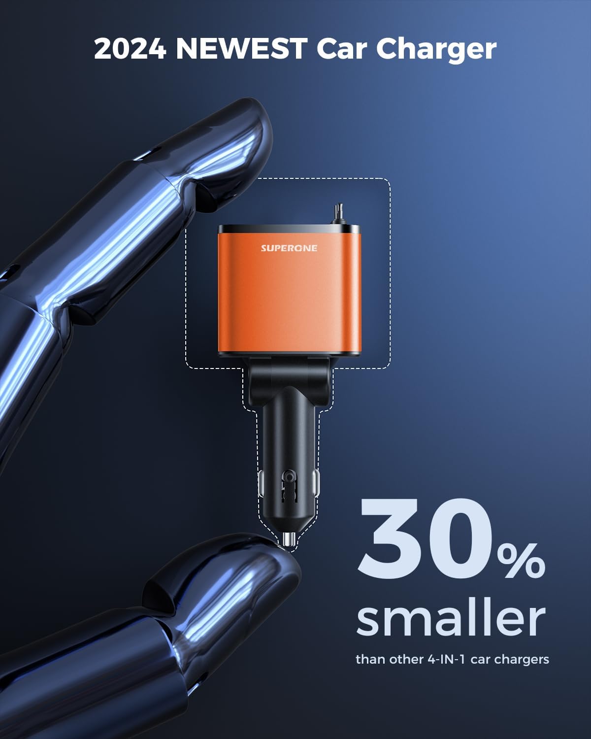 [2024 Upgraded] 4 in 1 Retractable Car Charger, SUPERONE Smaller Fast Car Phone Charger 69W with Cord, USB C and iPhone Car Charger Adapter, Compatible iPhone 15/15 Pro Max/14/13/12/11, Sumsung