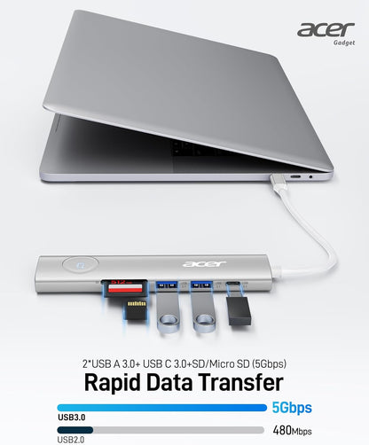 Acer USB C HUB Multiport Adapter, 7 in 1 USB-C to HDMI Adapter with 4K@60Hz, 100W PD, 5Gbps 2*USB-A 3.1, 1*Type-C 3.1, SD Card Reader Type C Dongle for iPhone 16/15, MacBook Pro/air, iPad, Acer