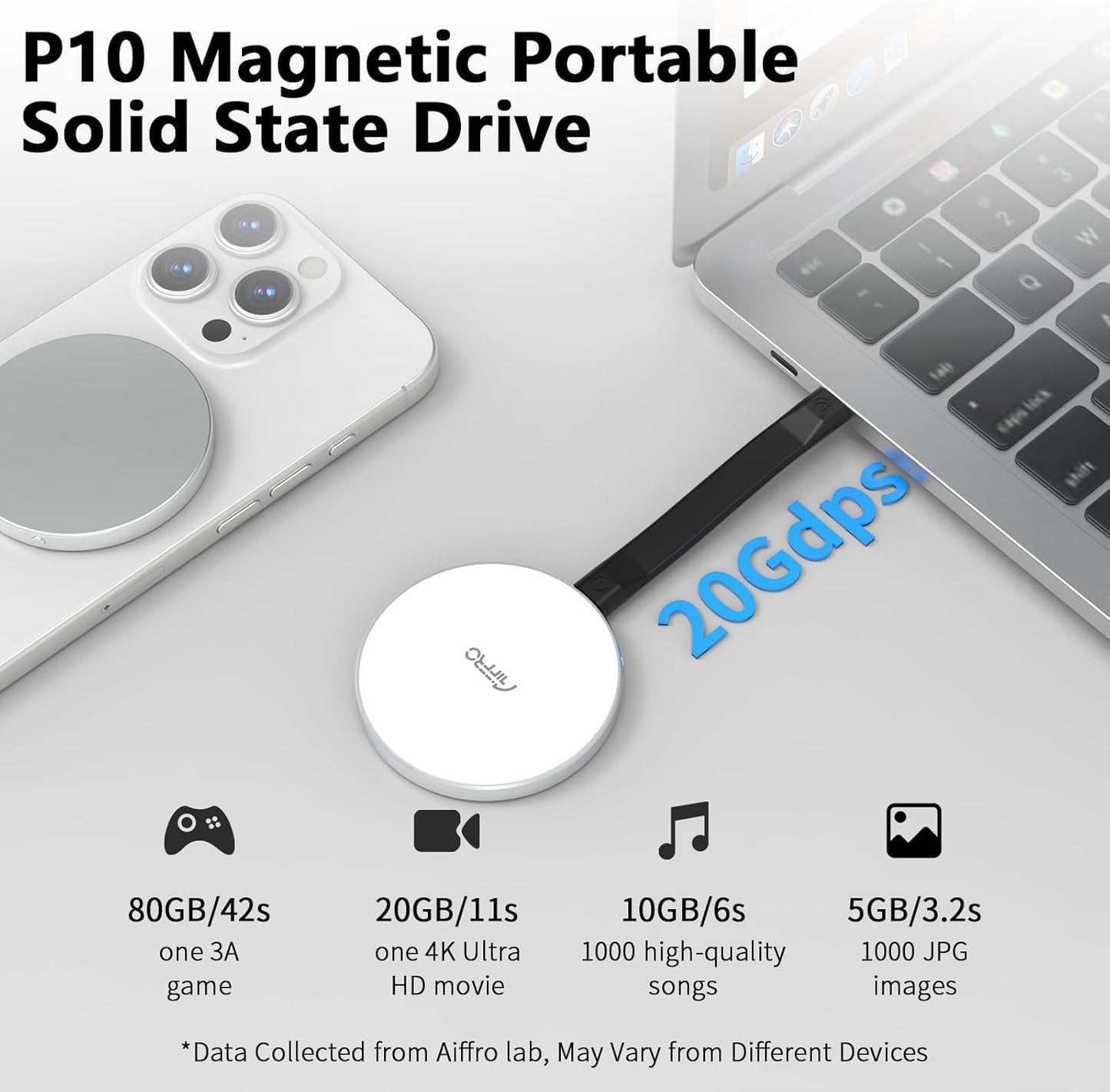 P10 Magnetic PSSD 1TB，for iPhone MagSafe Portable SSD, Upto 2000MB/s-Type-C, SM2320，USB 3.2 Gen 2x2 20Gbps, Connectivity, Updated Firmware - Portable Magnetic External Solid State Solution
