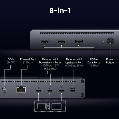 UGREEN Revodok Max 208 Thunderbolt 4 Dock 8-in-1 40Gbps TB4 Hub 3 x TB 4 Dual 4K@60Hz or Single 8K Display, 85W Charging, Gigabit Ethernet, 3 x USB A 3.2 for Mac M1/M2/M3/M4 Pro/Max