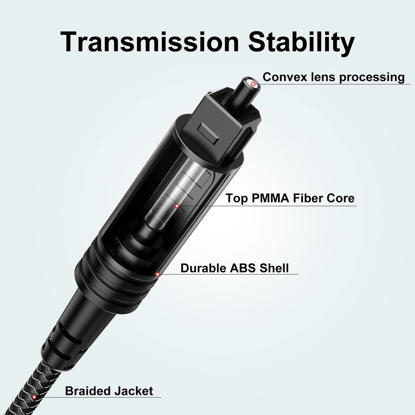 EMK Digital Optical Audio Cable [14 Feet/4.6M] - Slim Nylon Braided Toslink Fiber Optic Cable for Sound Bar, TV, Home Theater, PS4, Xbox, Blu-Ray Player & More - High-Speed SPDIF (Black1)