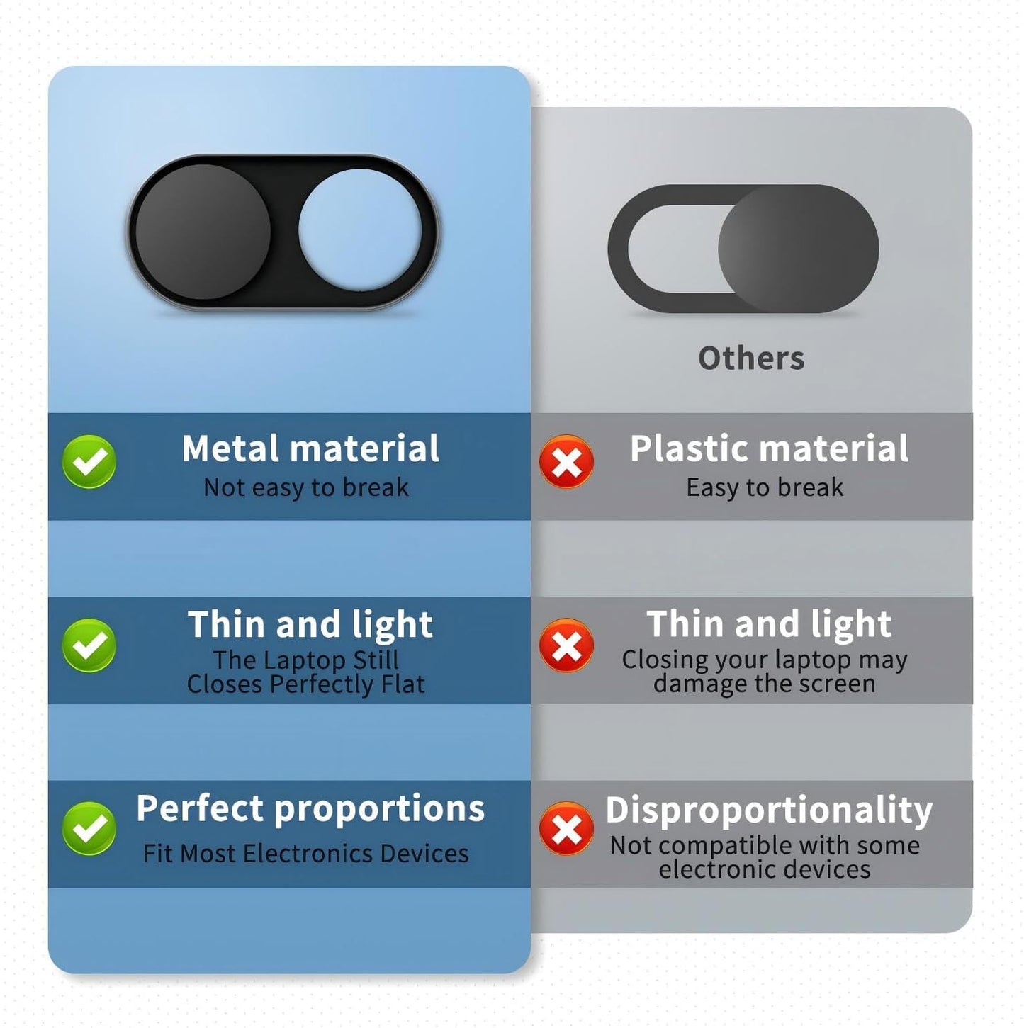 Metal Webcam Cover Slide [3 Pack Black], 0.022in Camera Cover for Laptop Computer, MacBook Pro/Air iMac iPad Tablet iPhone 16/15/14/13/12 Plus, Web Camera Blocker Protect Your Privacy