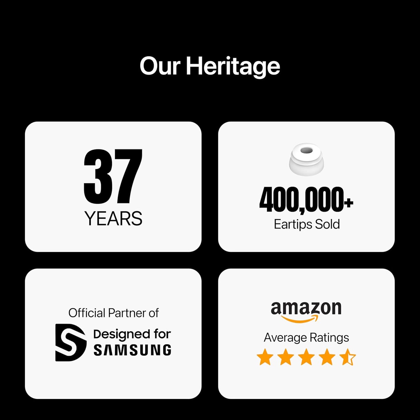 Premium Multi-Flange Eartips for AirPods Pro 1&2 (Small) – Always Fits, Never Slips