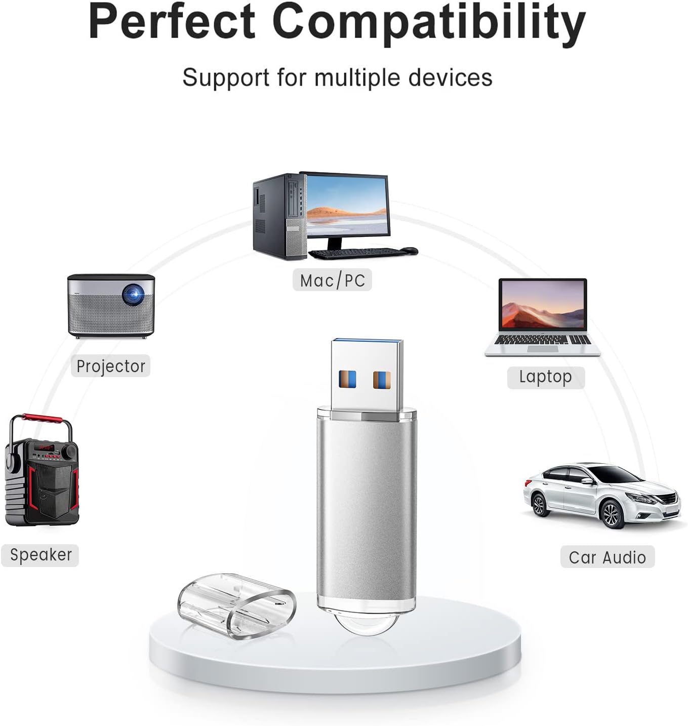 TOPESEL USB Flash Drive 5 Pack 32GB USB 3.0 Flash Drive High Speed 32gb Flash Drive Memory Stick USB Drive Thumb Drives USB Stick for PC laptops (5 Mixed Colors: Black Blue Green Red Silver)