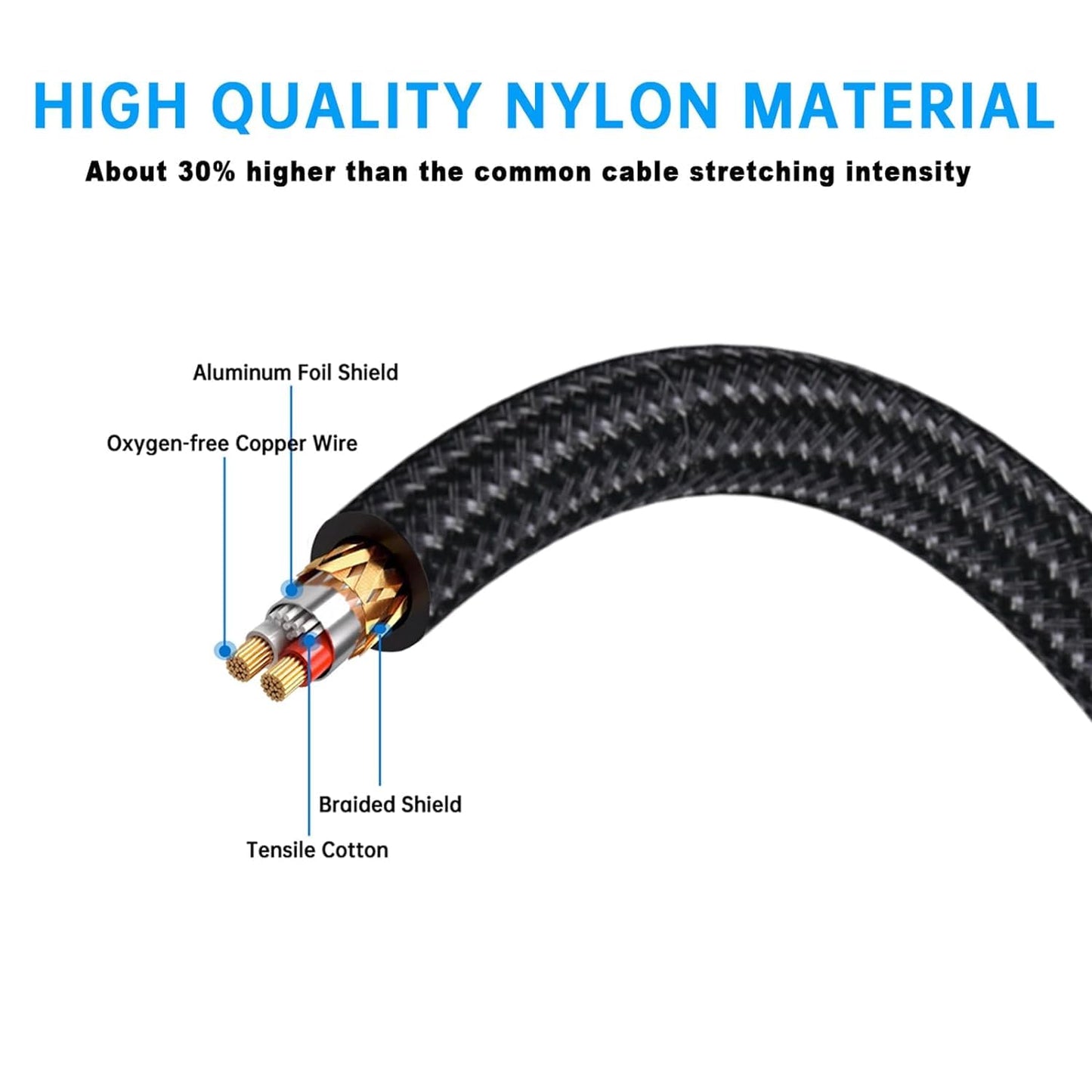 2pack 3.3Ft 3.5mm TRS to Dual 6.35mm Stereo Cable 1/8 TRS to Dual 6.35mm 1/4 TS Mono Y Splitter Audio Cord Adapter for Smartphone, Mixer,PC, CD Player, Speakers and Home Stereo System