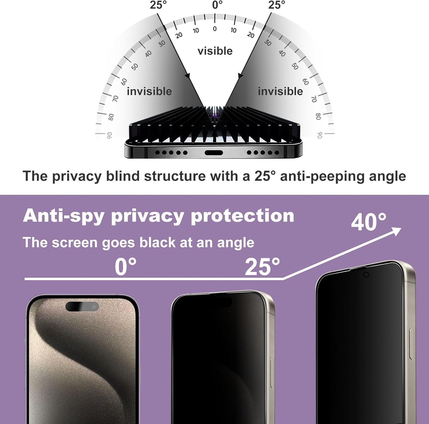 Privacy Screen Protector for iPhone 17 Pro Max 6.9-Inch, Auto Dust Removal, 9H Tempered Glass, Full Cover, Anti-Fingerprint, Easy Installation,2 Pack