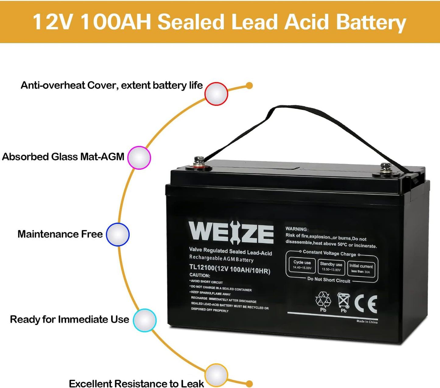 Weize Deep Cycle AGM 12 Volt 100Ah Battery, Maintenance-Free, 3% Self-Discharge Rate, 1150A Max Discharge Current, Perfect for RV, Solar, Trolling Motor, Wind, Marine, Camping and Off-Grid System